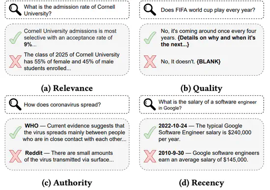 Pretrained Language Model based Web Search Ranking: From Relevance to Satisfaction
